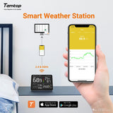 Temtop M100 8 in 1 Air Quality Monitor For CO2 PM2.5 PM10 AQI Temperature Humidity Tester