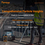 Temtop PMD 371 Portable Dust Monitor Handheld Air Particle Counter Commercial-grade Air Quality Assessments, Data Export