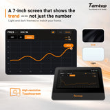 Temtop M100 2nd WiFi Air Quality Monitor – 7" Touch Screen Indoor CO2, PM2.5, PM10, TVOC, Temperature & Humidity Detector, Smart Multi-Room Air Analyzer with LoRa Expansion