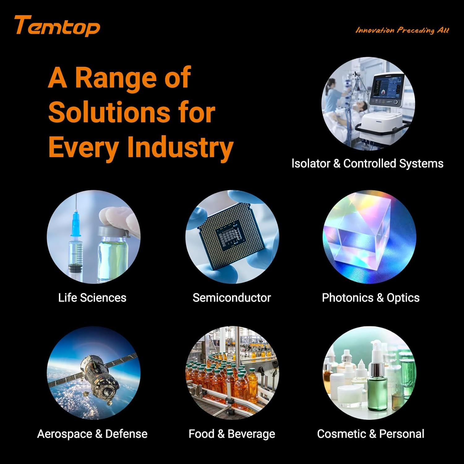 Temtop PMD 371 Portable Dust Monitor Handheld Air Particle Counter Commercial-grade Air Quality Assessments, Data Export