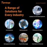 Temtop PMD 371 Portable Dust Monitor Handheld Air Particle Counter Commercial-grade Air Quality Assessments, Data Export