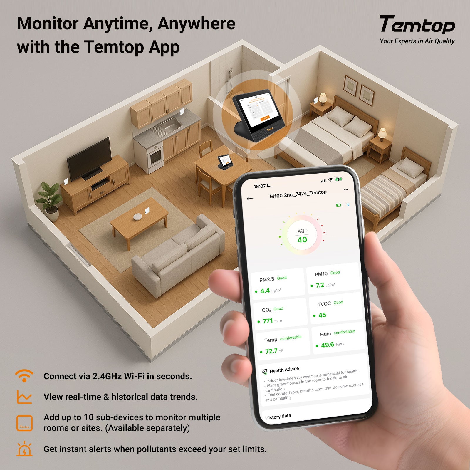 Temtop M100 2nd WiFi Air Quality Monitor – 7” Touch Screen Indoor CO2, PM2.5, PM10, TVOC, Temperature & Humidity Detector, Smart Multi-Room Air Analyzer with LoRa Expansion