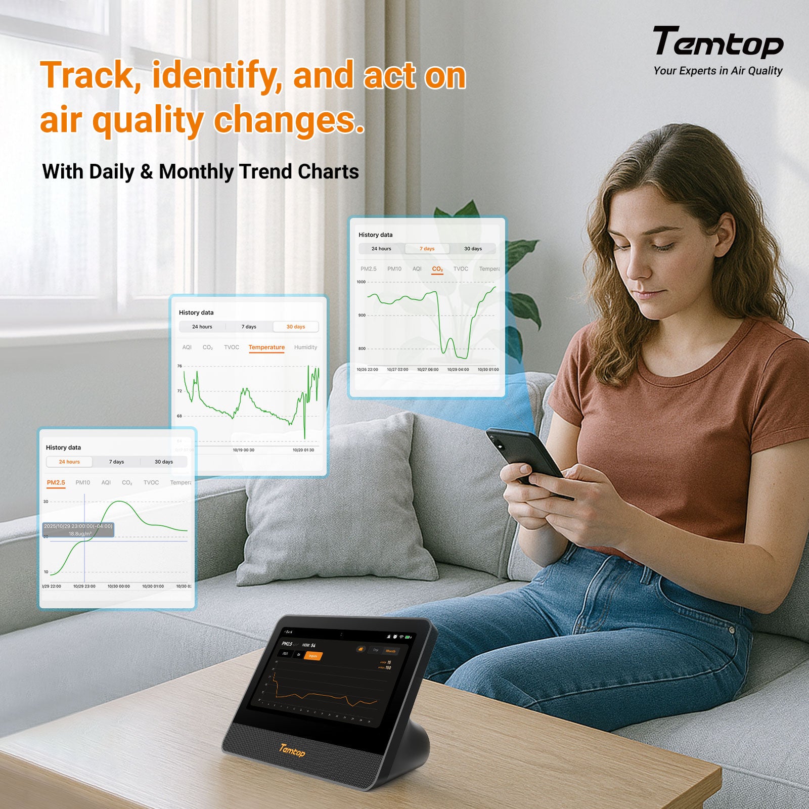 Temtop M100 2nd WiFi Air Quality Monitor – 7” Touch Screen Indoor CO2, PM2.5, PM10, TVOC, Temperature & Humidity Detector, Smart Multi-Room Air Analyzer with LoRa Expansion