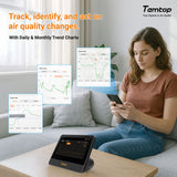 Temtop M100 2nd WiFi Air Quality Monitor – 7” Touch Screen Indoor CO2, PM2.5, PM10, TVOC, Temperature & Humidity Detector, Smart Multi-Room Air Analyzer with LoRa Expansion