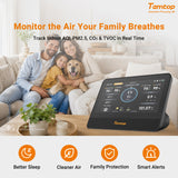 Temtop W100 WiFi Weather Station with Air Quality Monitor, 7" Touchscreen Indoor Outdoor Weather Station, PM2.5/PM10/CO2/TVOC Monitor, Rain Gauge, Wind Speed & Direction, UV, AQI Forecast