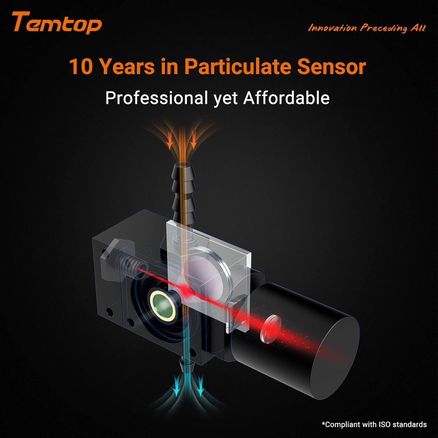 Temtop PMD331 Particle Counter 7 Channels 0.3μm 0.5μm 0.7μm 1μm 2.5μm 5μm 10μm Particle Size