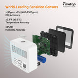 Temtop 3 in 1 CO2 Monitor C10 Indoor Air Quality Monitor For Temperature, Humidity and CO2 - Temtop