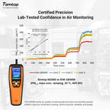 Temtop M2000 Air Quality Meter for Formaldehyde PM2.5 PM10 Carbon Dioxide - Temtop