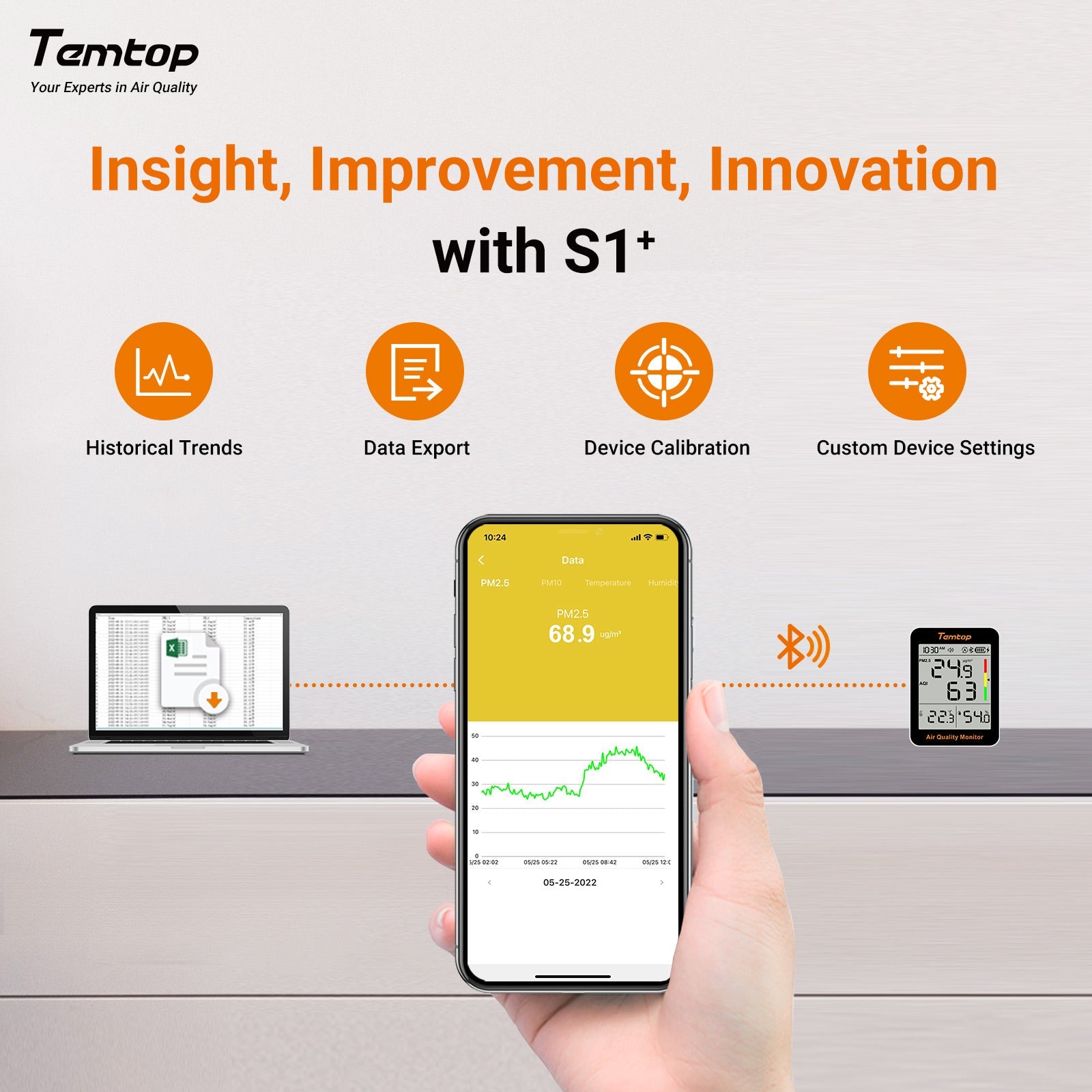 Temtop S1+ 4 - in - 1 PM2.5, AQI Detection, Smart Temperature & Humidity Sensor, Indoor Air Quality Monitor, with App Connectivity for Home Air Quality Testing & Analysis - Temtop