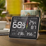 Temtop WiFi P100 Air Quality Monitor PM2.5 AQI Tester Wireless Forecast Station Thermometer and Hygrometer Detecting Colored LCD Display - Temtop