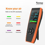 Temtop LKC-1000S+ 2nd Generation AQI PM2.5 Monitor Professional PM10 TVOC HCHO Data Export - Temtop