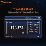 Temtop PMD 331 Particle Counter 7 Channels 0.3μm 0.5μm 0.7μm 1μm 2.5μm 5μm 10μm Particle Size, USB/RS232 Port Connection - Temtop