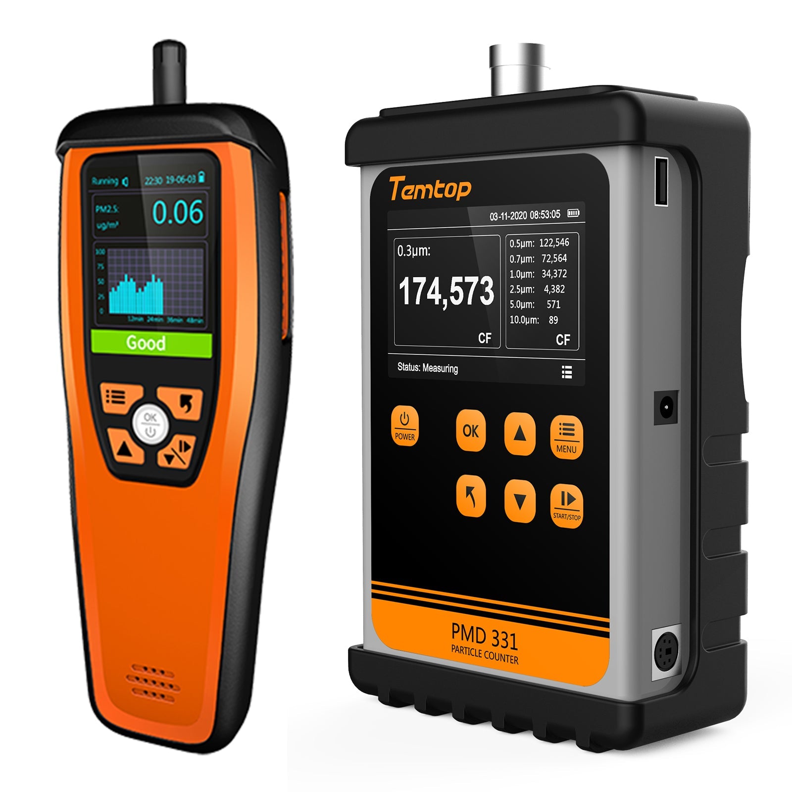 Temtop PMD331 Particle Counter 7 Channels 0.3μm 0.5μm 0.7μm 1μm 2.5μm 5μm 10μm Particle Size - Temtop