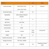 Temtop PMS 11 Embedded Particle Counter Flow Rate: 1.0L/min RS485 - Temtop